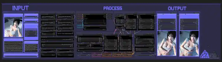 Large ComfyUI production graph